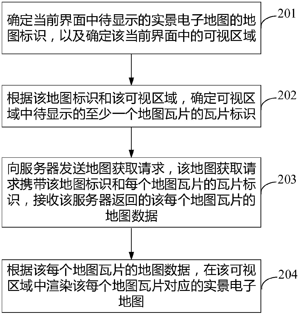 Method and device for obtaining live-action electronic map, equipment and storage medium