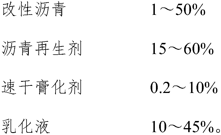 Multi-path thick coating and one-step molded rubber-state waterproof coating and preparation method thereof