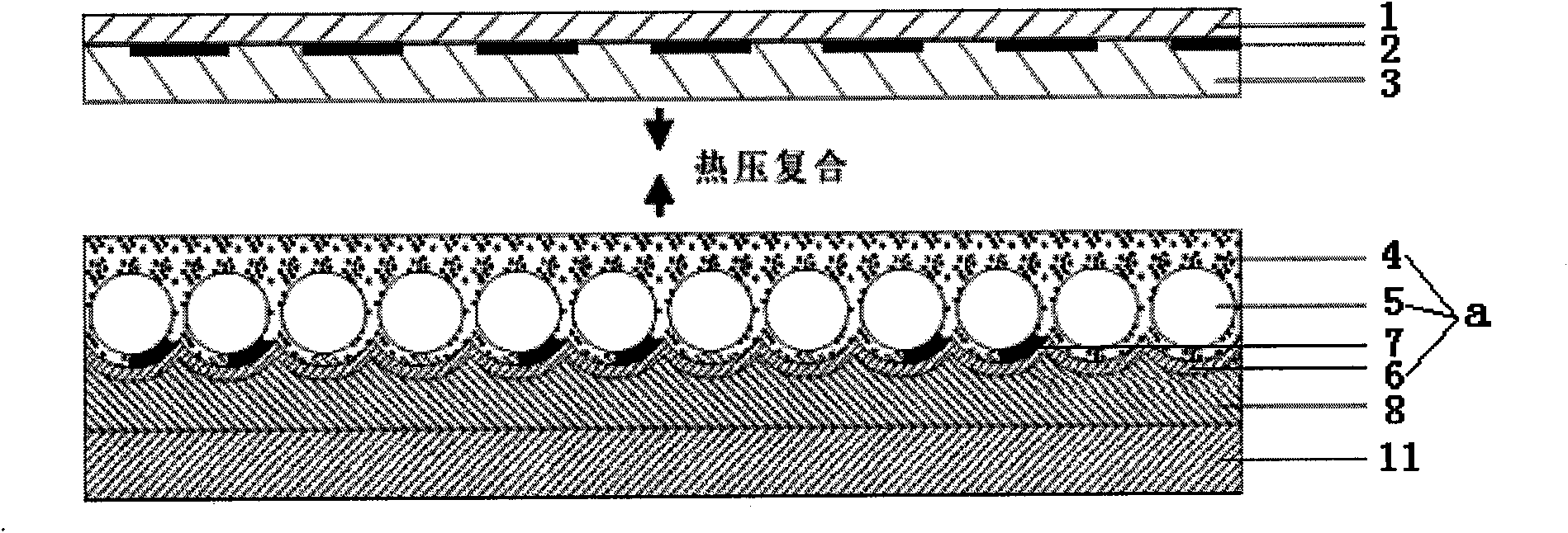 False-proof thin film and its preparing method