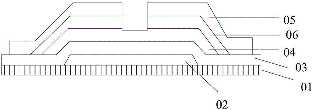 A transistor, a pixel unit, an array substrate and a display device