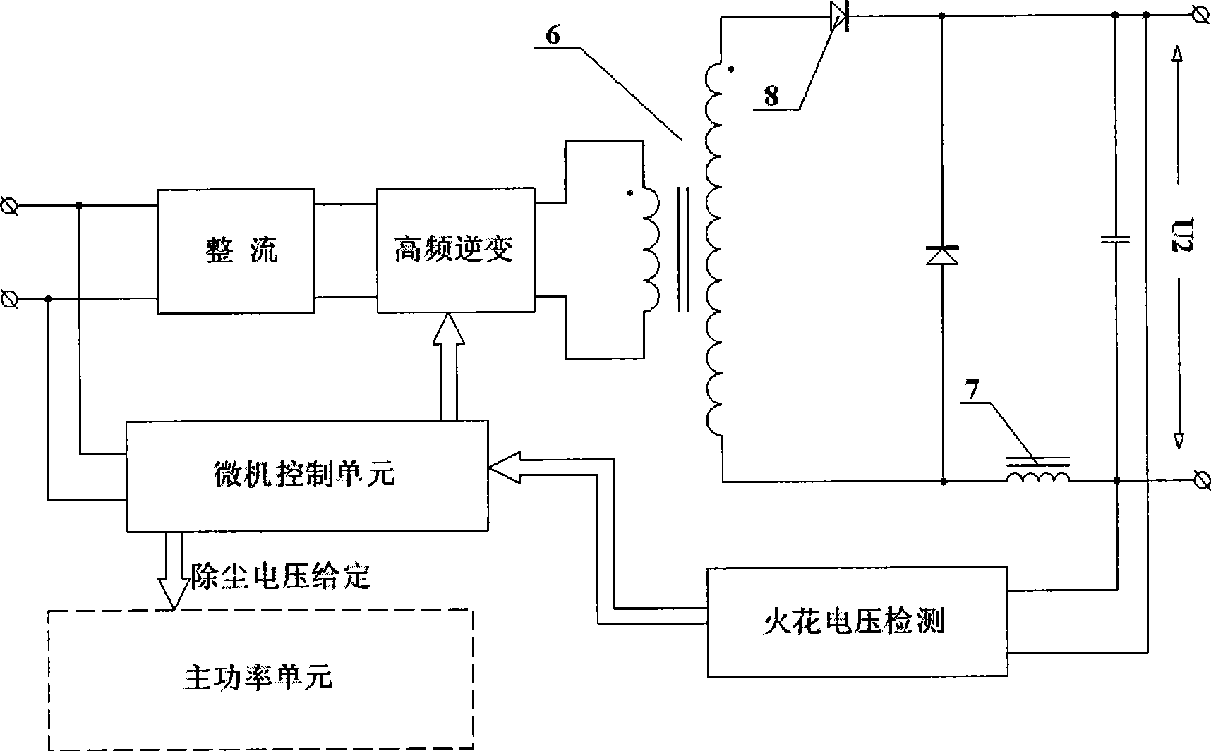 Control method and system of zero-spark high-pressure electrostatic precipitation power-supply