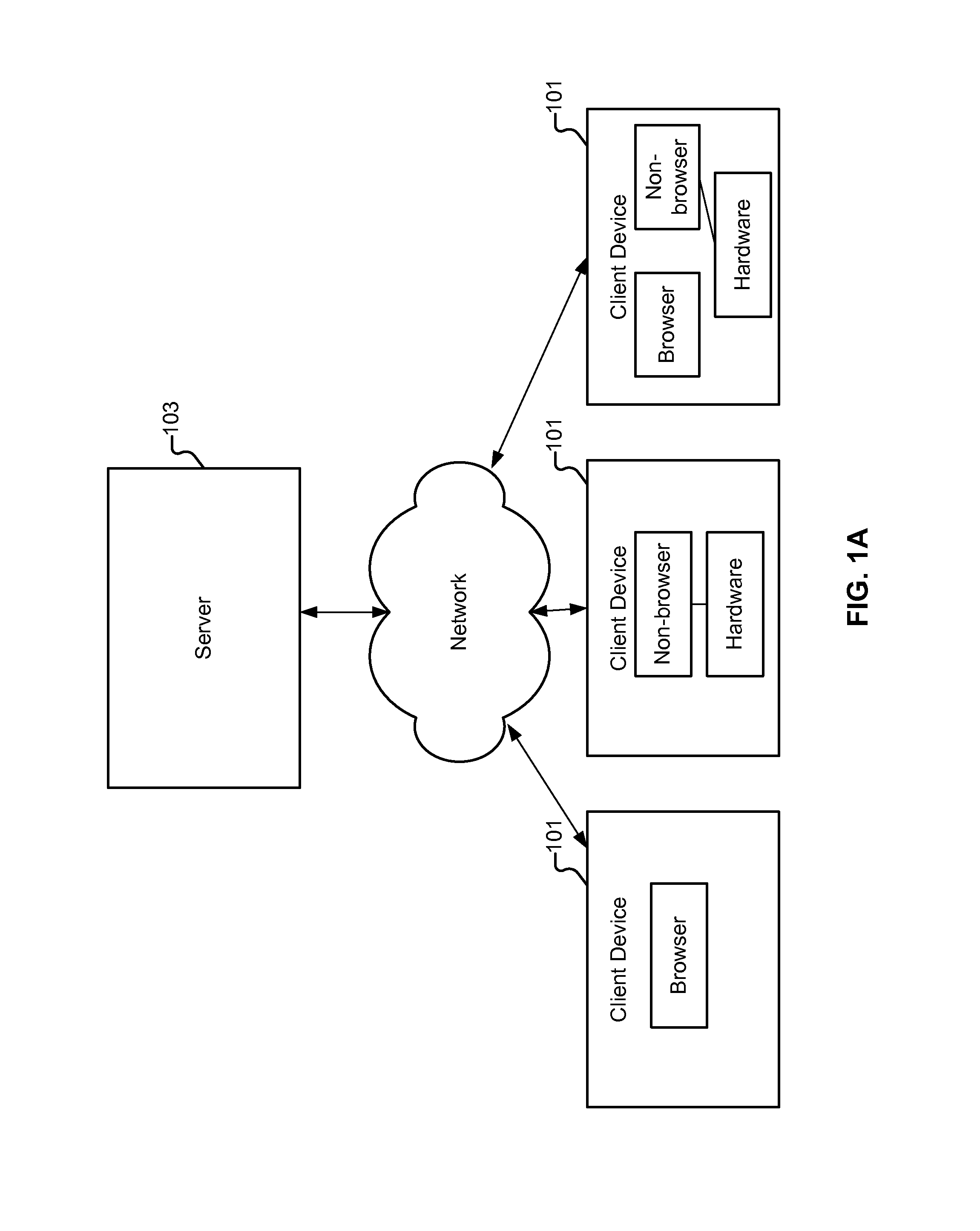 Webpages with onboard hardware functions