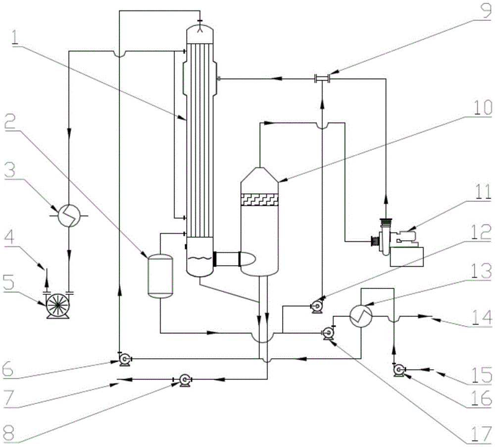 Alumina mother liquor MVR circulation evaporation device and process