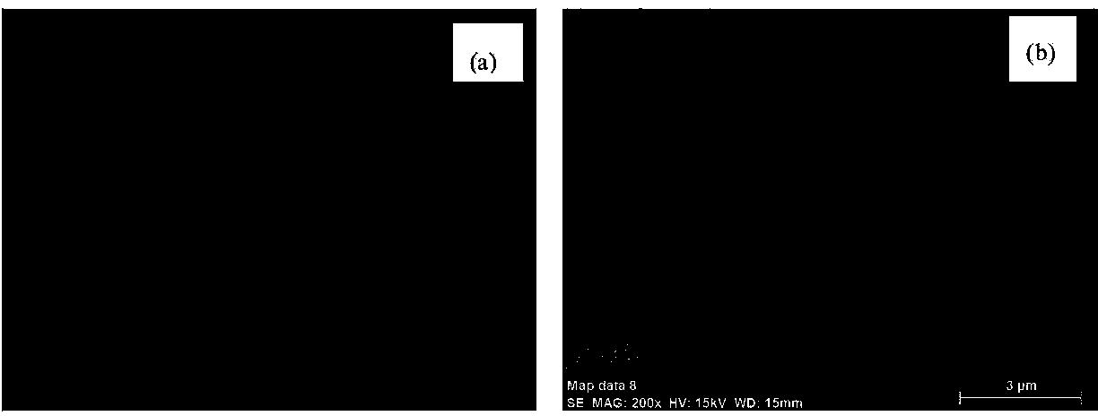 Nano composite abrasion-resistant alloy for abrasion-resistant steel and preparation technology for nano composite abrasion-resistant alloy