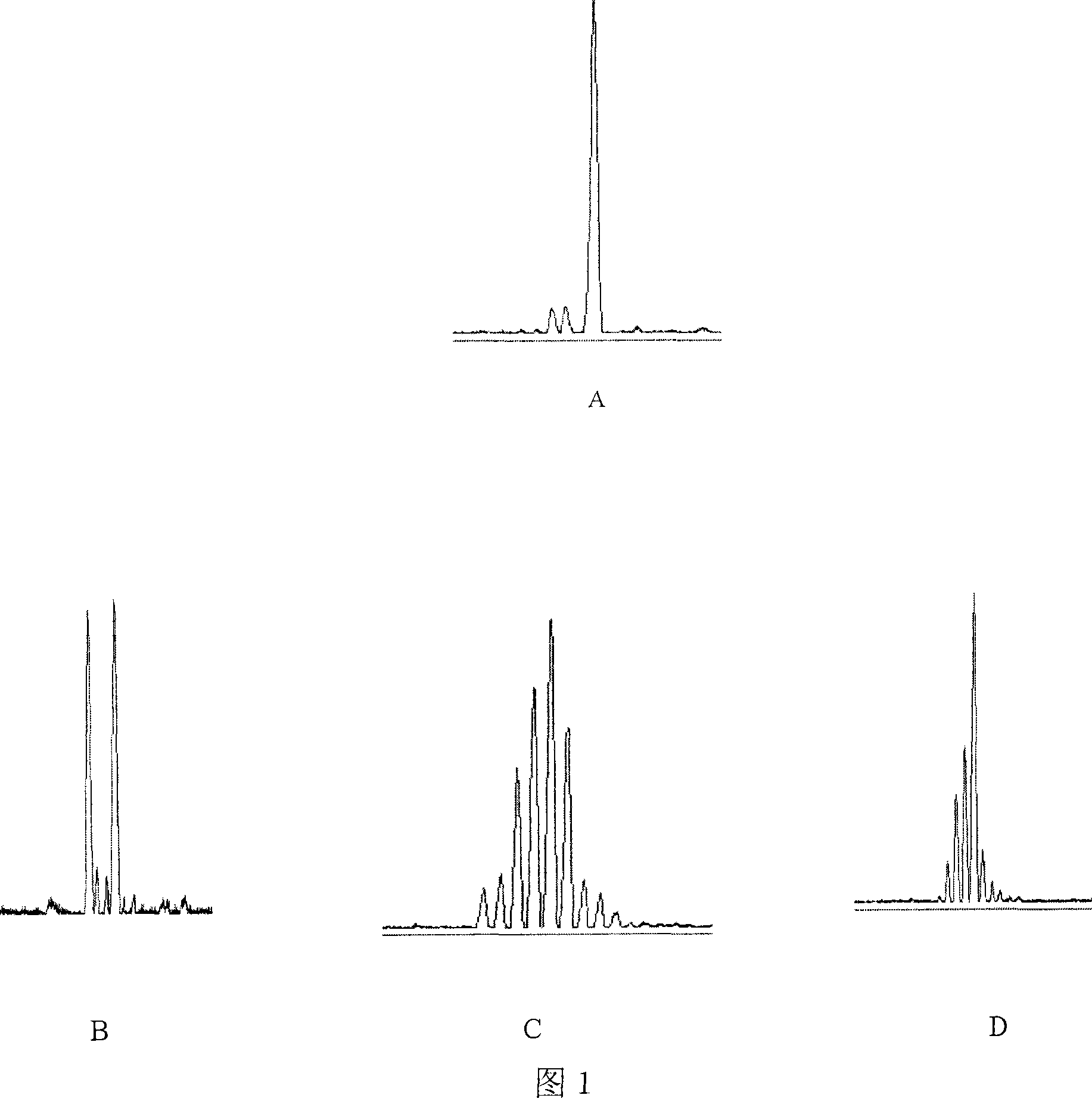 MS gene order of diffuse large B cell lymphoma related antigen specific TCR V alpha 6 subfamily and uses thereof