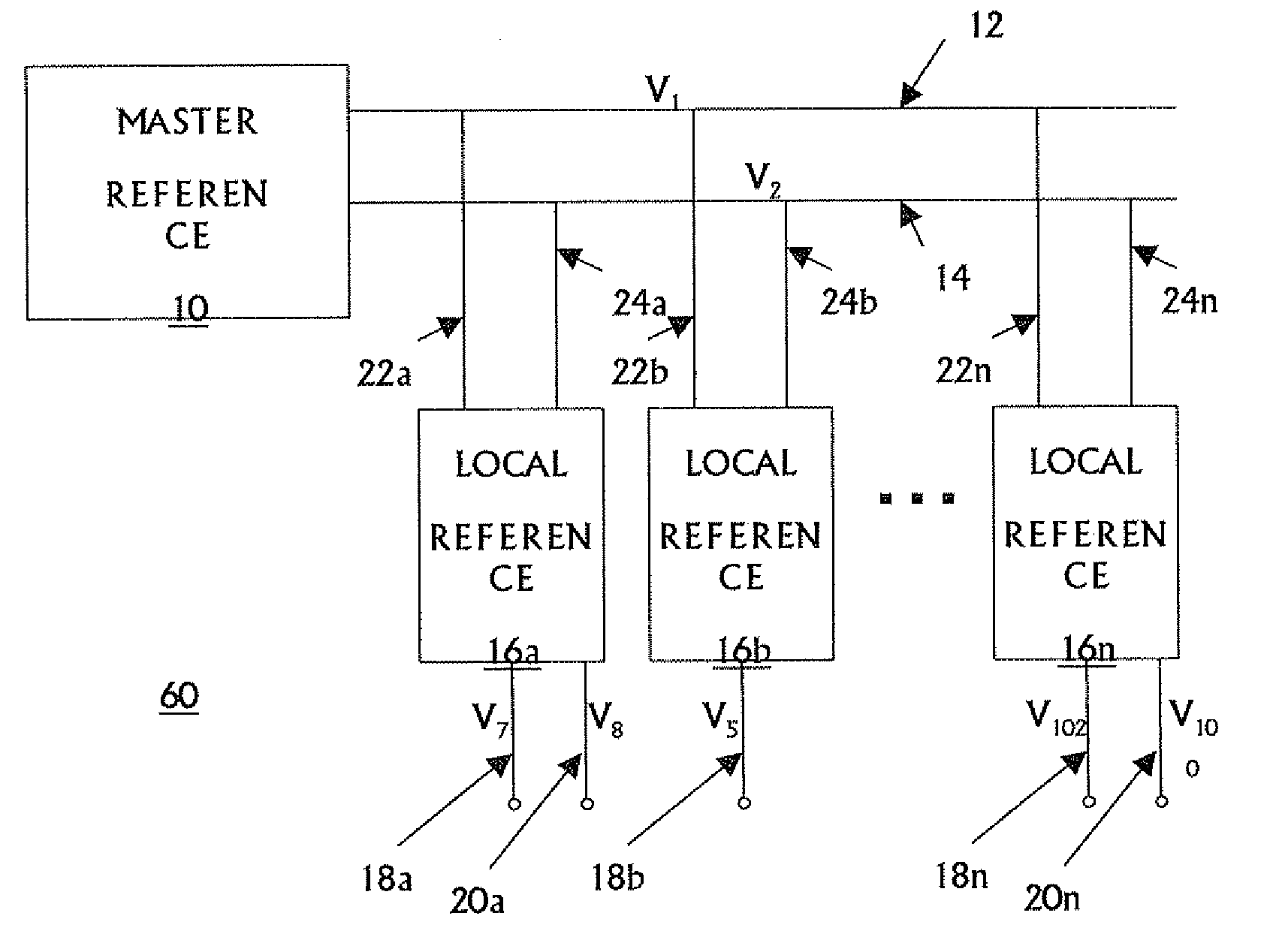 Accurate Global Reference Voltage Distribution System With Local Reference Voltages Referred To Local Ground And Locally Supplied Voltage