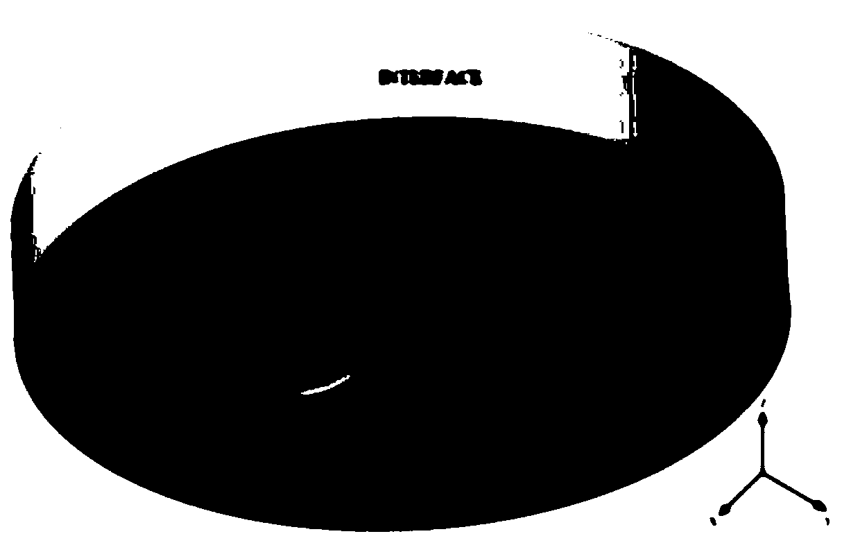 Dimension increasing type computing fluid grid generation method based on line and plane body