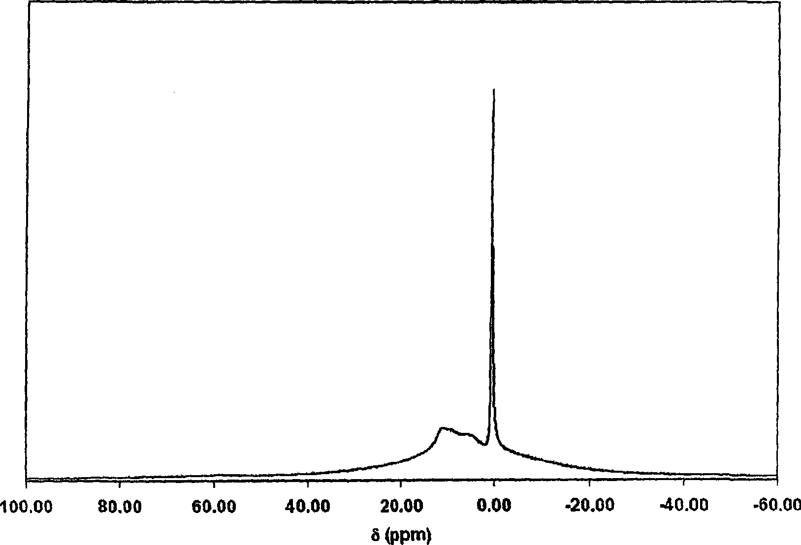 Polyaluminum calcium hydroxychlorides and methods of making the same