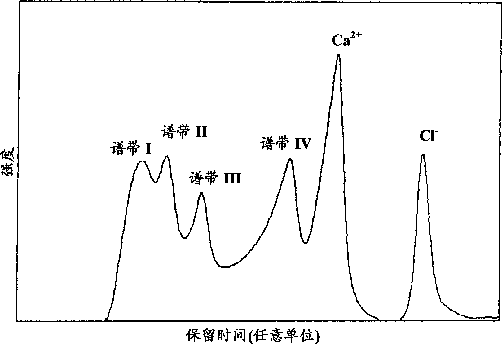 Polyaluminum calcium hydroxychlorides and methods of making the same