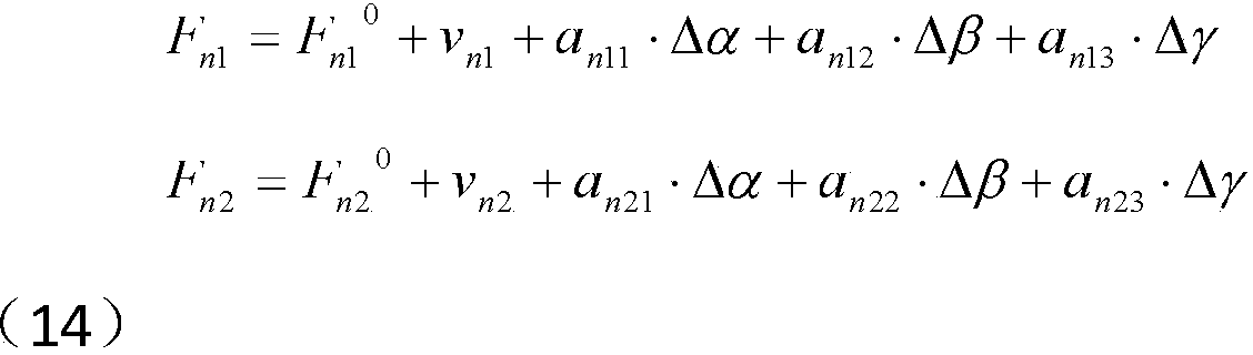 A Single Image Face Pose Estimation Method Based on Depth Value