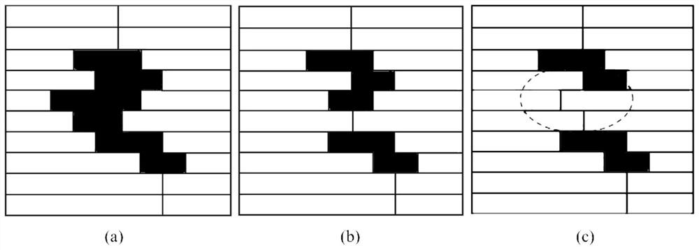 A direct field optimization method and system based on fuzzy entropy