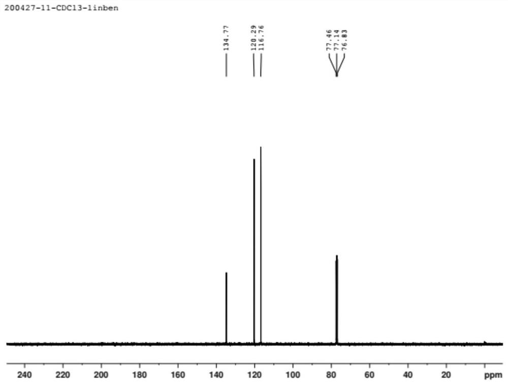 Novel continuous production method of phenylenediamine