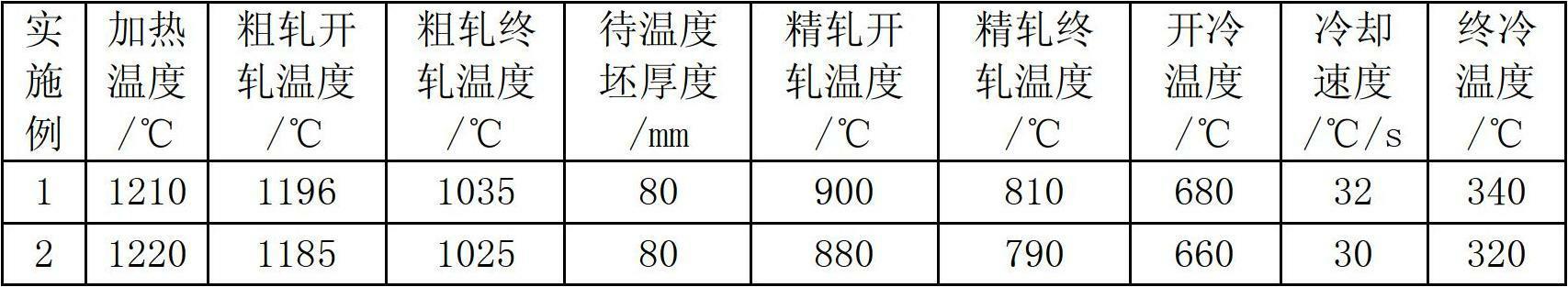 Production method of pipeline steel