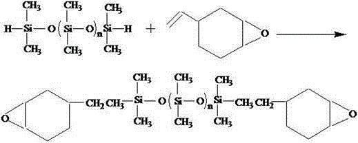 Purely cationic photosensitive resin for 3D printing stereolithographic rapid prototyping, and preparation method and application thereof