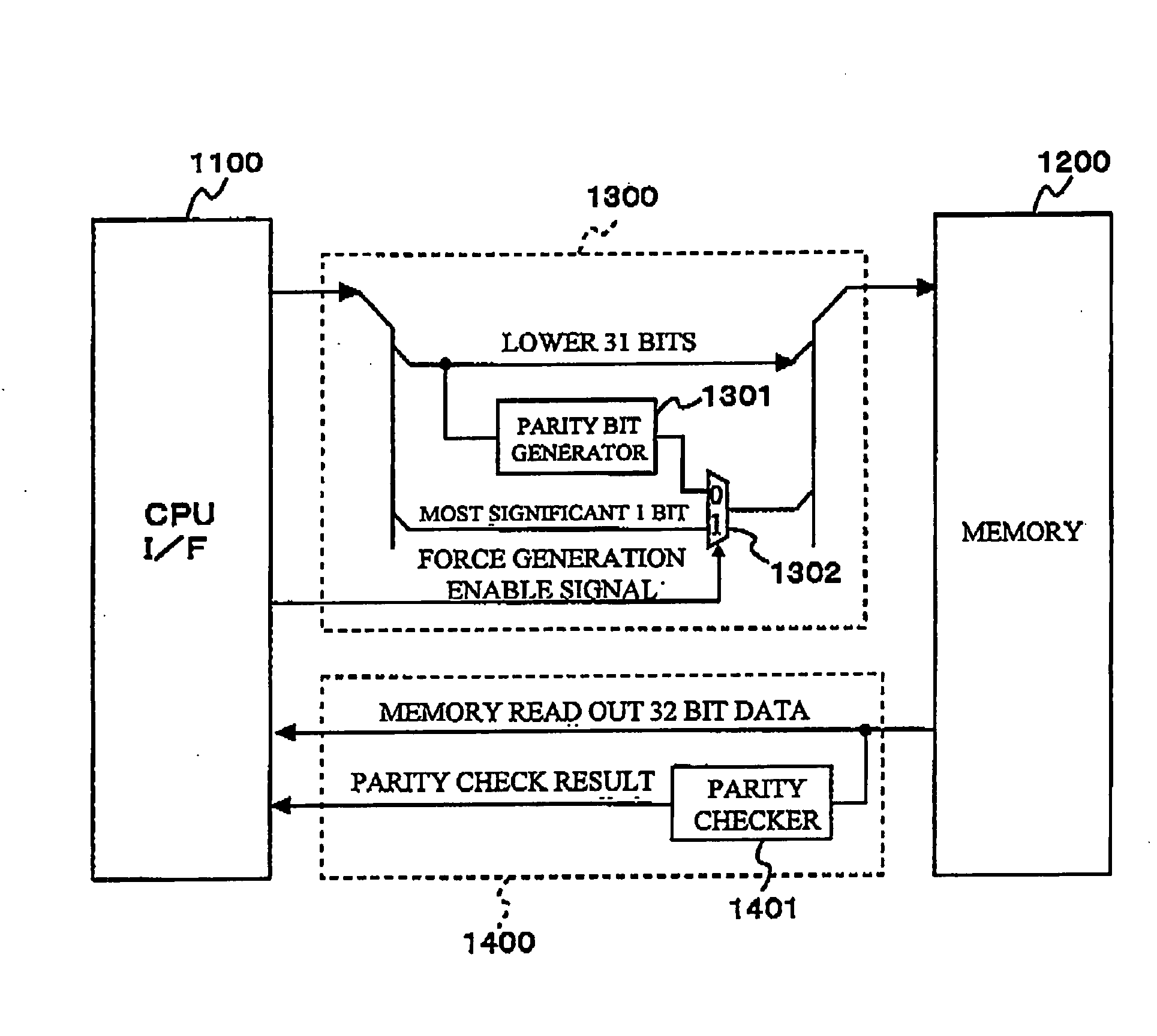 Error detector and error detection method