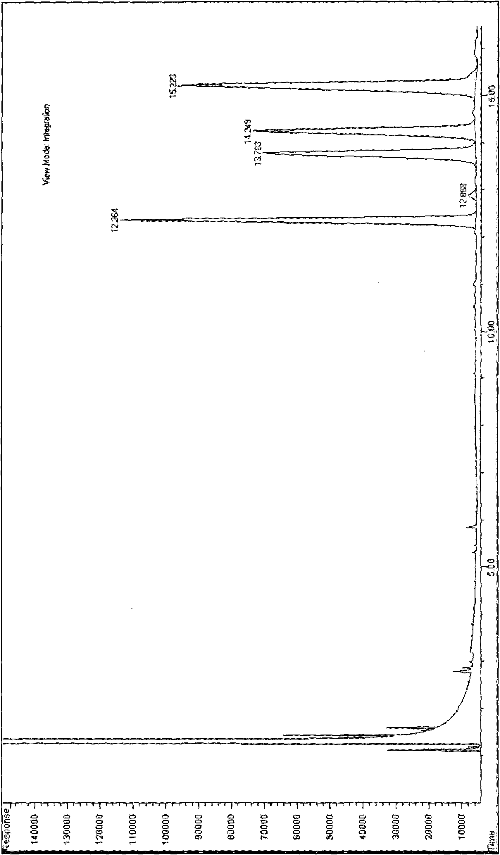 Method for extracting and purifying natural phytosterol from oil deodorization distillate residual oil and technique thereof