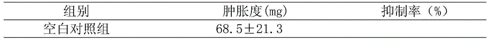 Traditional Chinese medicine composition for treating bone fracture