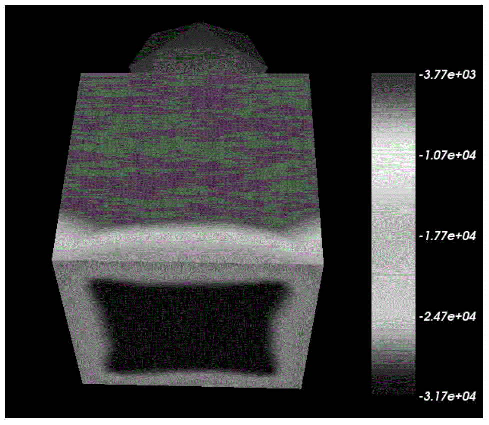 A method for simulating potential of dielectric materials on the surface of geosynchronous orbit spacecraft