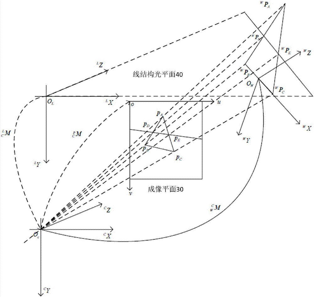 Method for measuring relative pose of noncooperative target