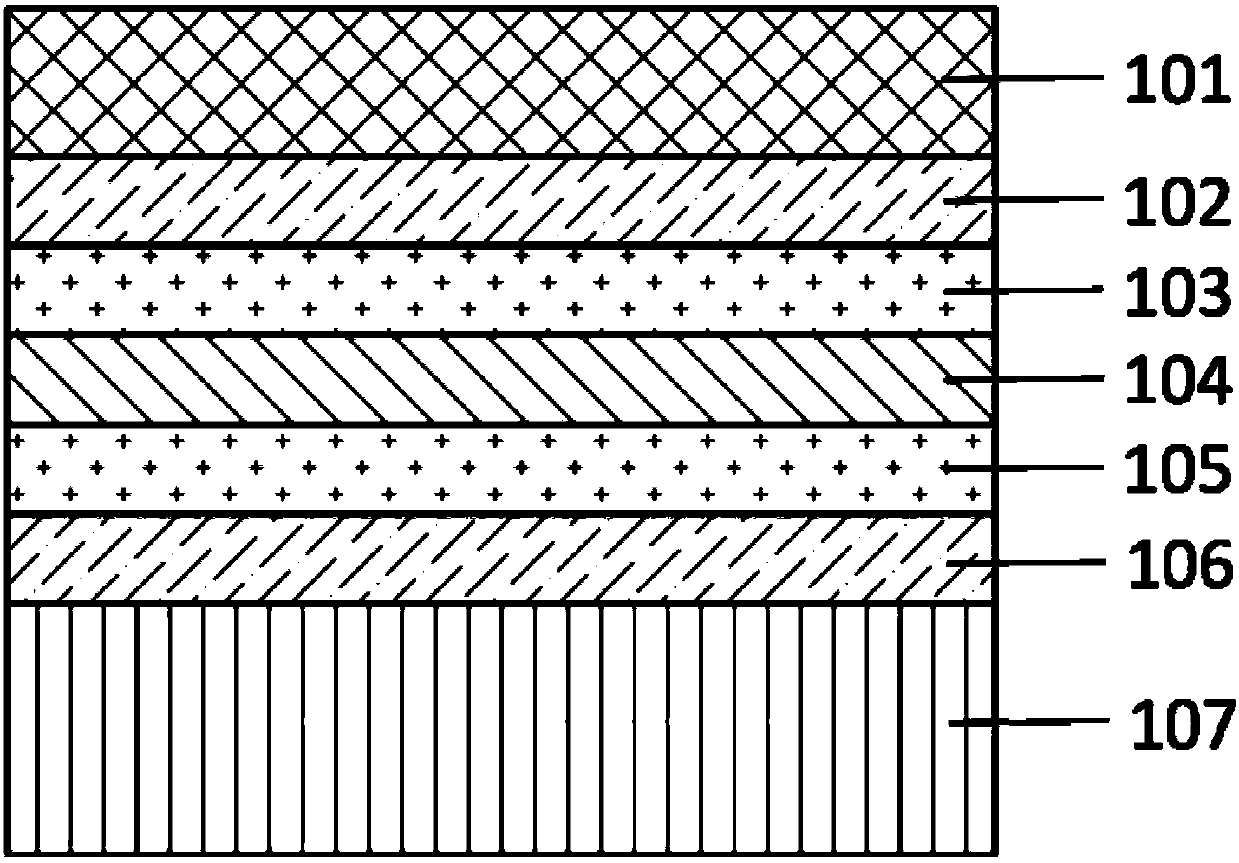 Integrated smart surface structure function part and manufacturing method thereof