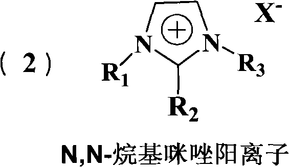 High-viscosity poly alpha-olefin synthetic oil and preparation method thereof