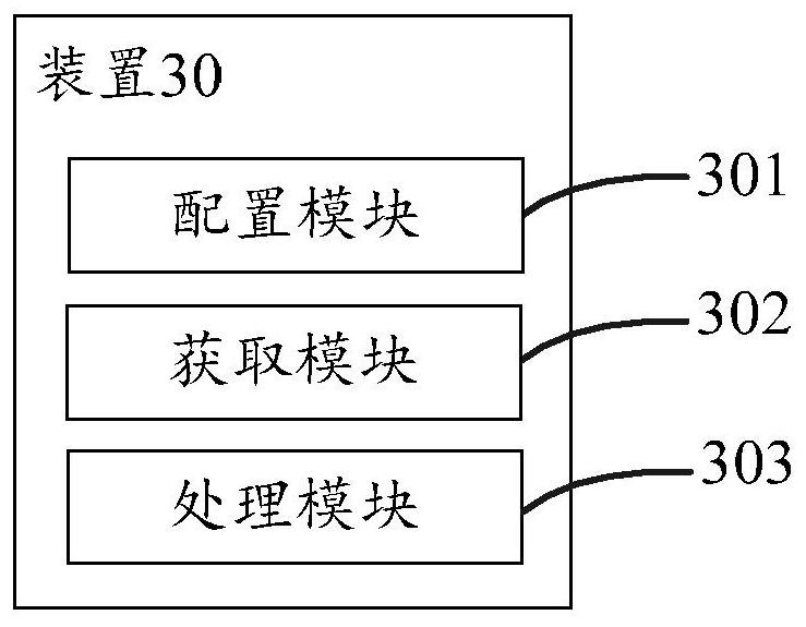 A kind of OSPF routing control method and device