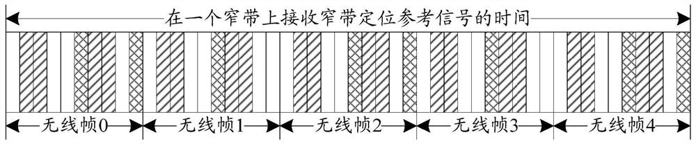 A signal receiving method, device and terminal