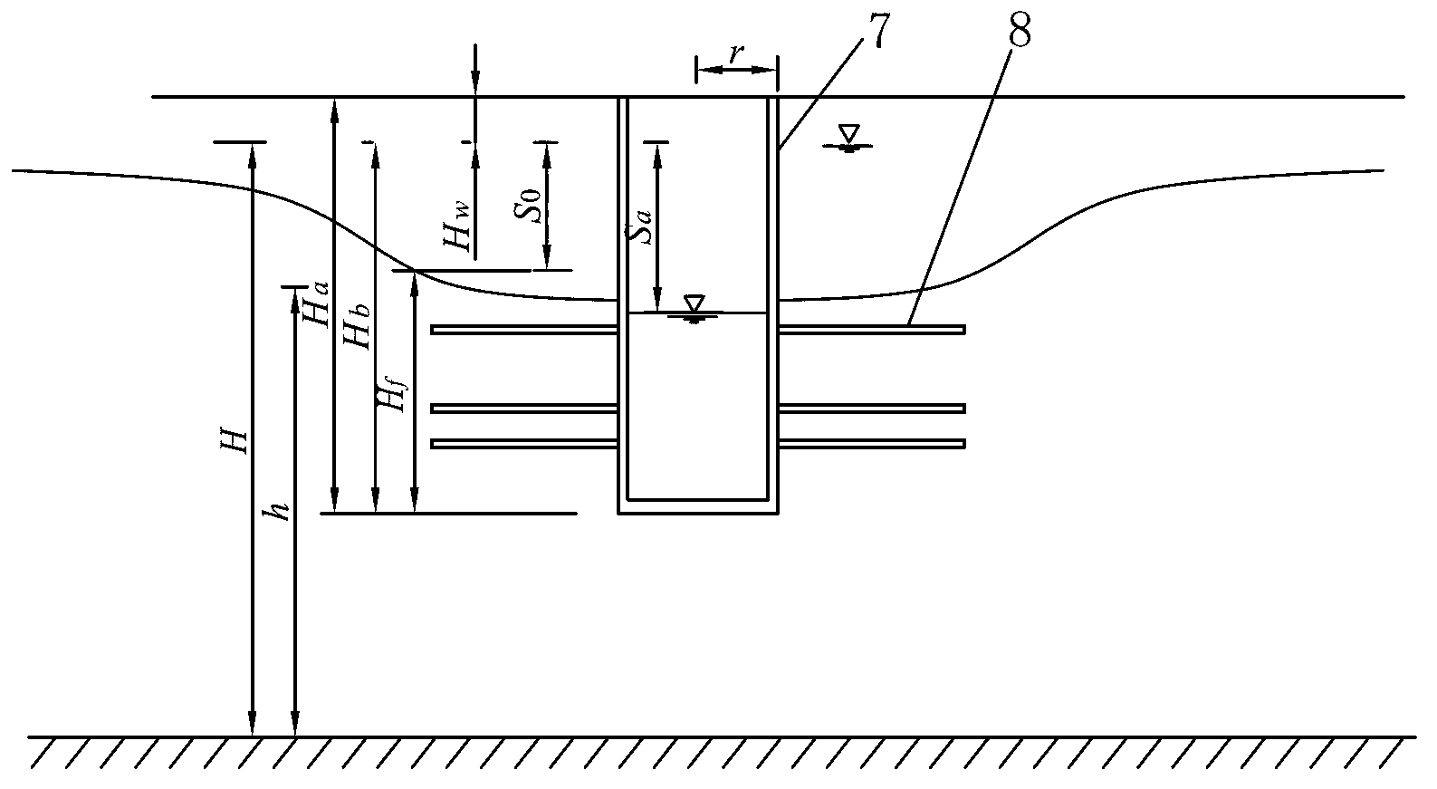 Well completion process of sandy cobble stratum radial well