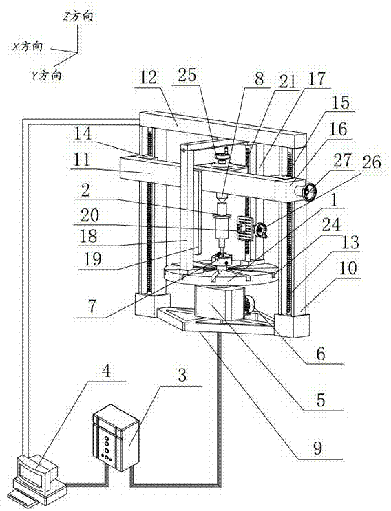 Non-contact type rotation part shape error precision detection device and detection method