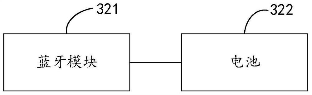 Gateway and intelligent equipment network configuration method