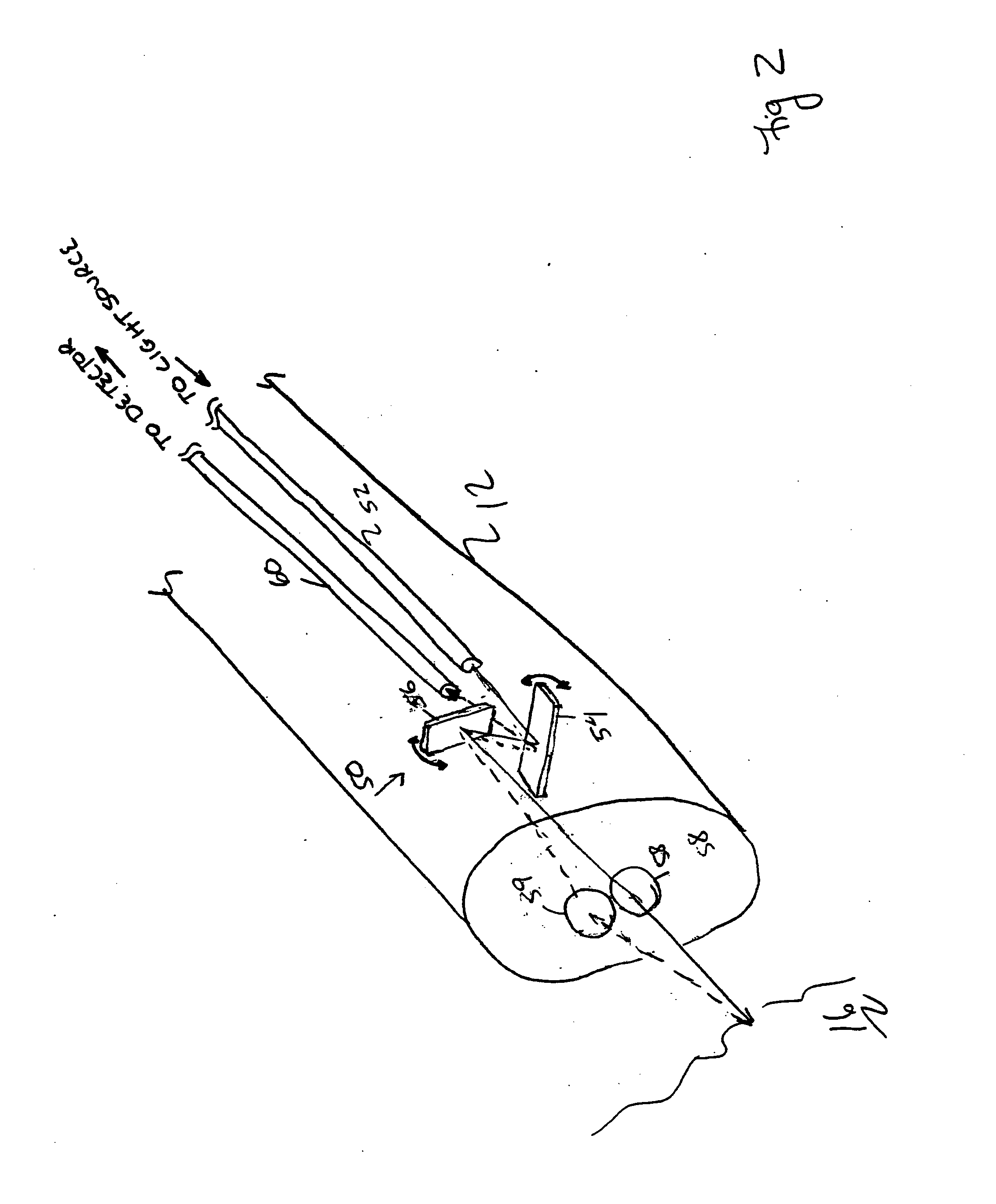 Imaging endoscope