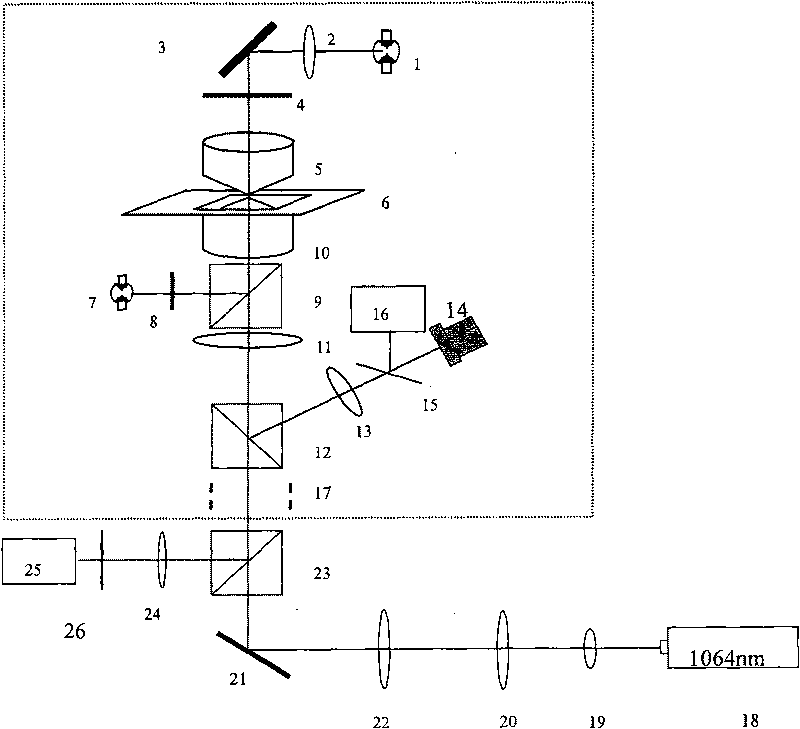 Method for demarcating four-quadrant detector in real time