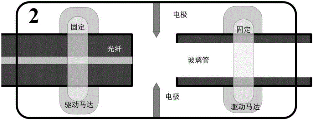 Method for preparing temperature-pressure sensor, temperature-pressure sensor structure and temperature-pressure measuring system and method