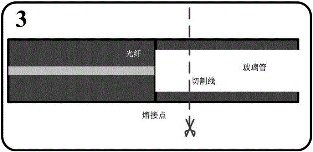 Method for preparing temperature-pressure sensor, temperature-pressure sensor structure and temperature-pressure measuring system and method