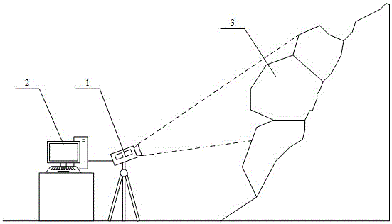 Dangerous rock displacement monitoring method based on image modeling