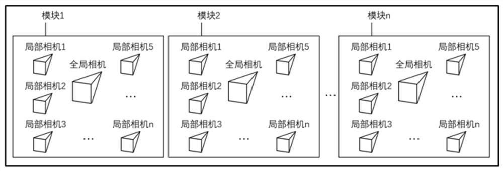 Self-adaptive light field imaging calibration method and device and storage medium