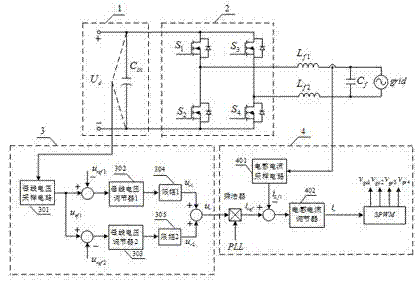 Grid-connected photovoltaic inverter device and control method for improving conversion efficiency thereof