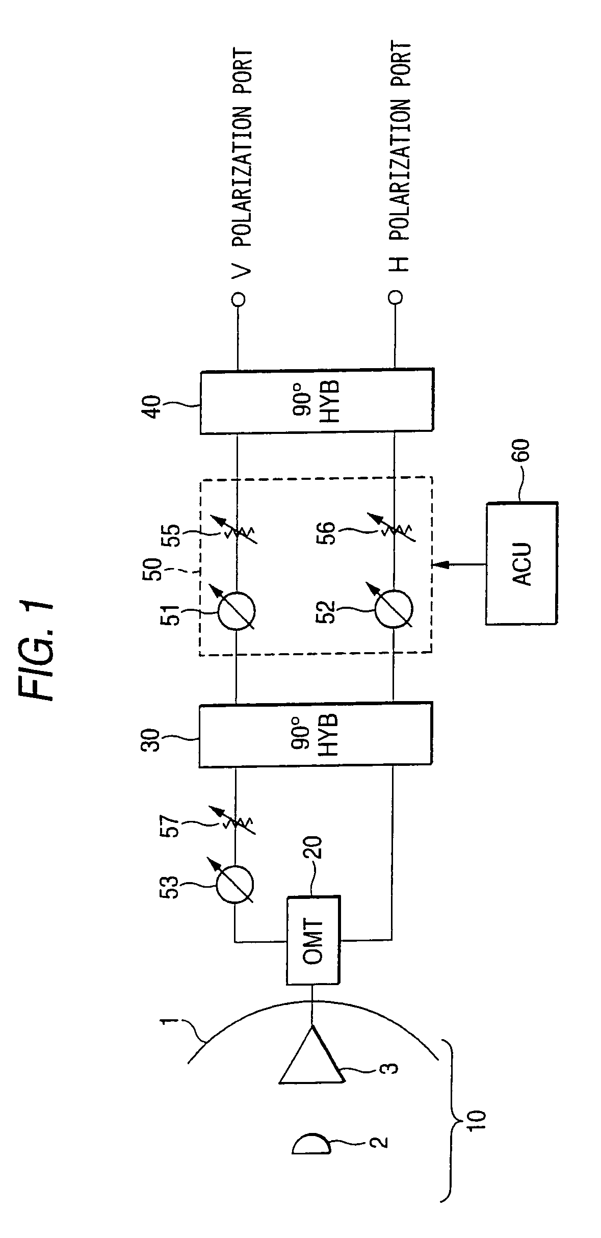 Antenna unit