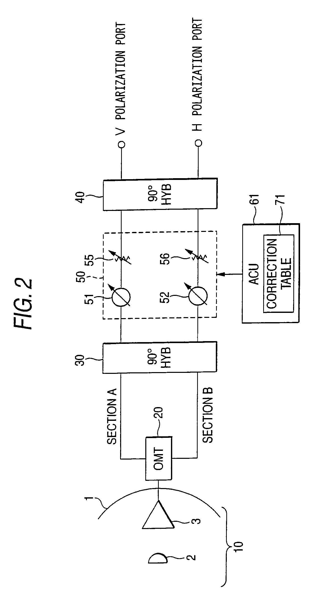 Antenna unit