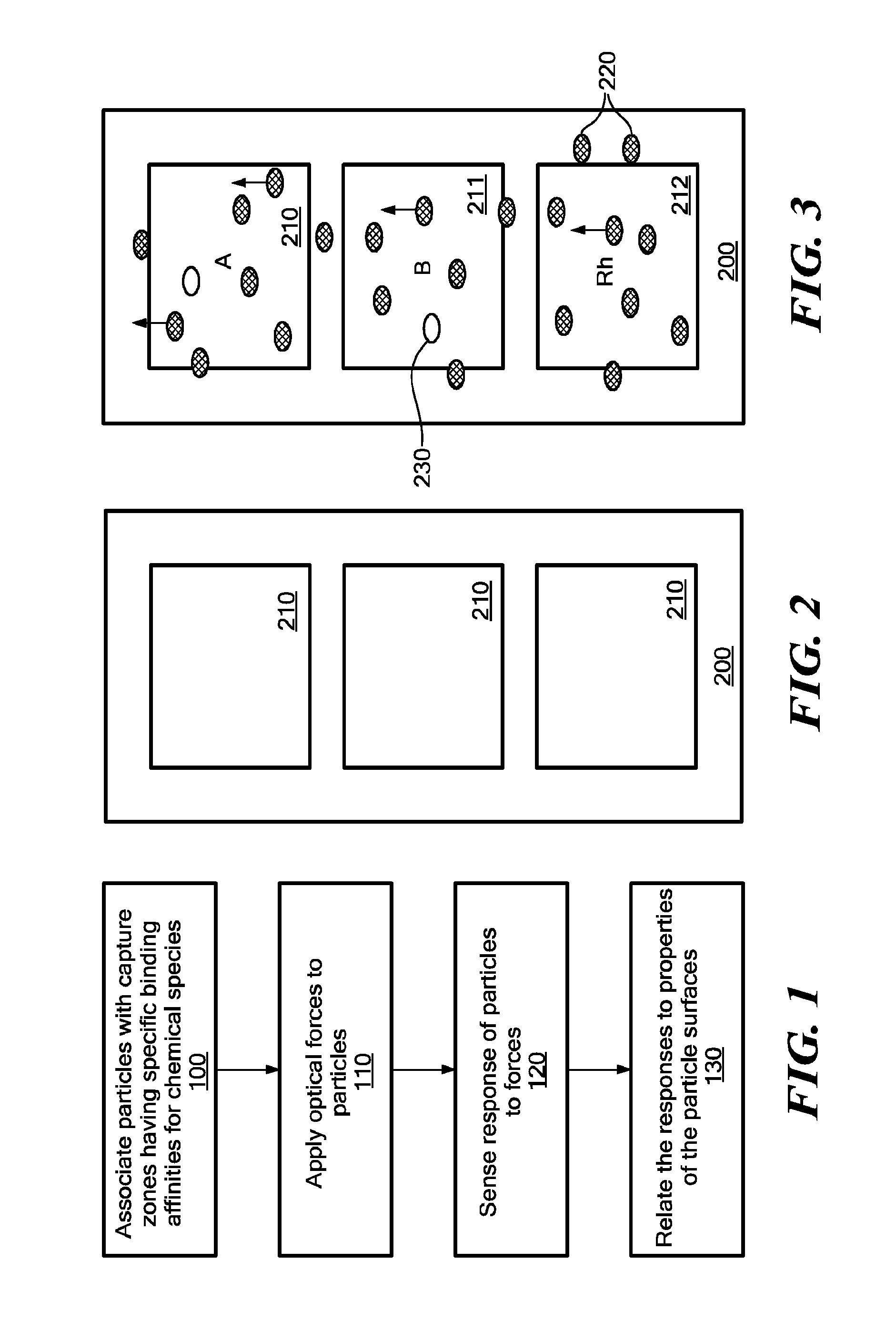 Surface Mapping by Optical Manipulation of Particles in Relation to a Functionalized Surface