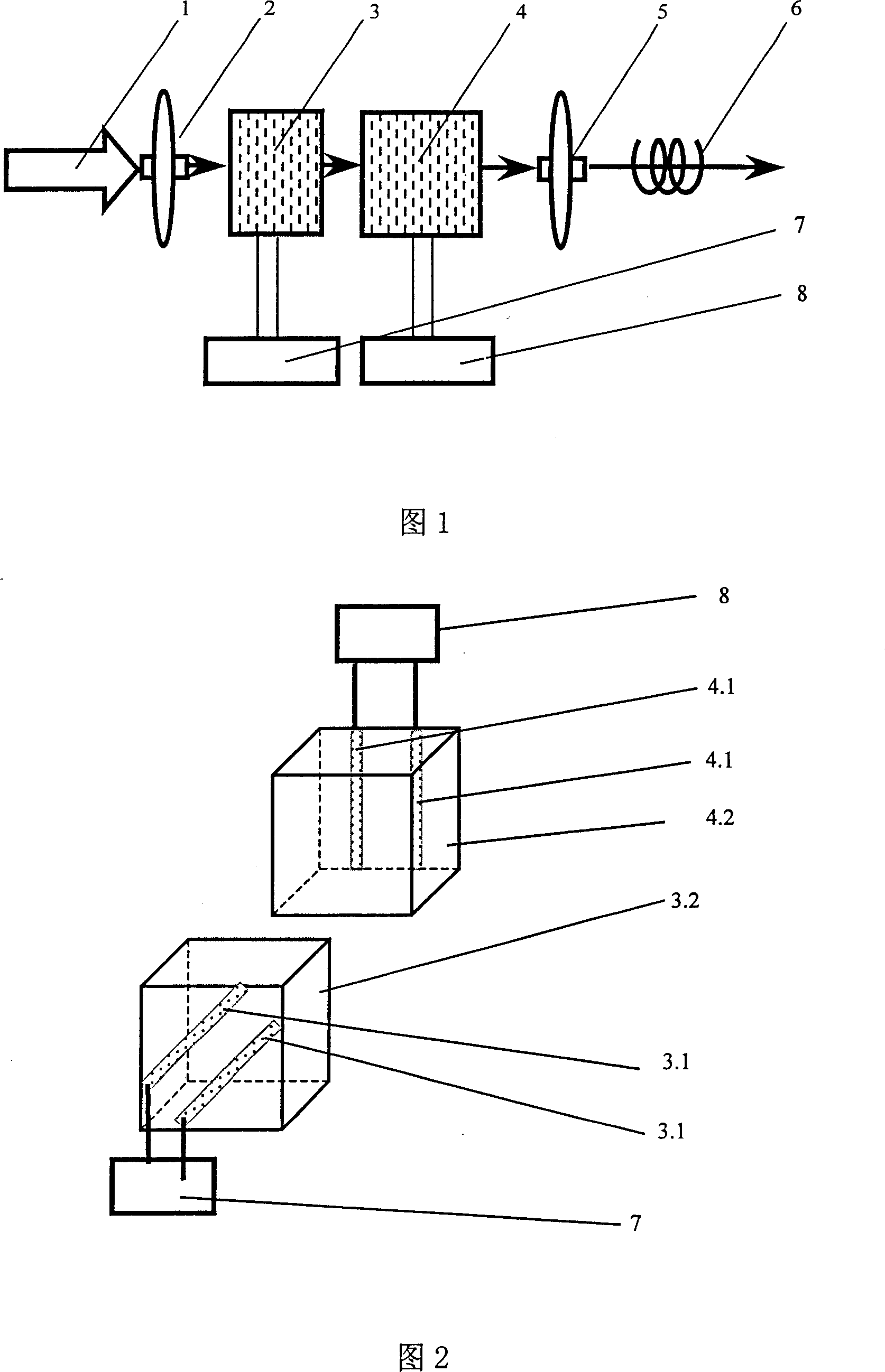 Coplanar electrode type piezoelectric ceramic material optical circular polarizing modulator