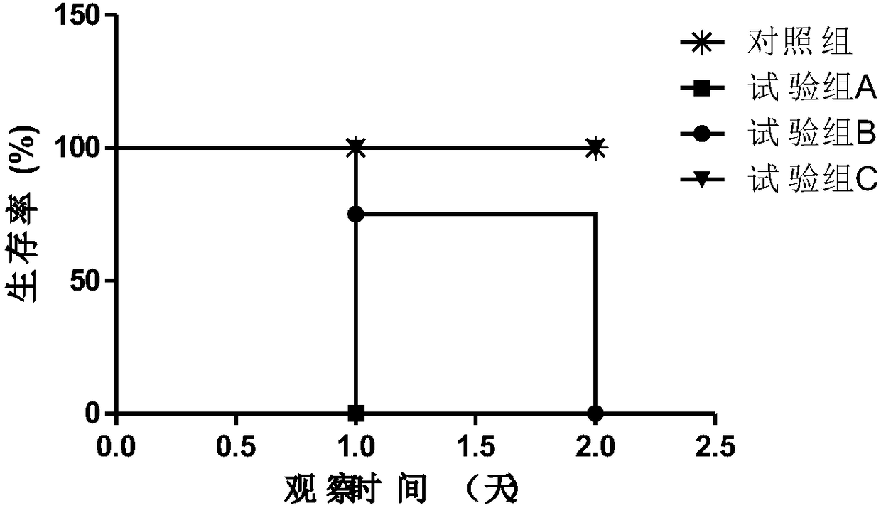 Pseudomonas aeruginosa and pseudomonas aeruginosa-containing marine mammal vaccine