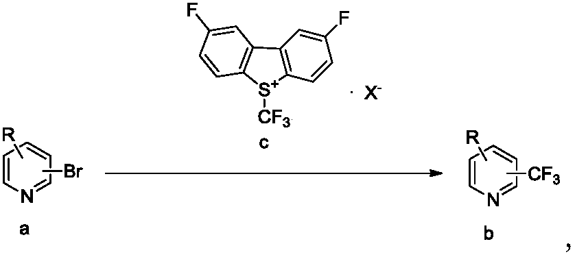 Trifluoromethylation process for bromo-pyridine and derivatives thereof