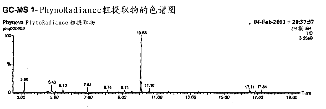 Mulberry extract rich in n-acids of imino sugars and/or 2-pipericollic acids