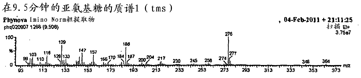 Mulberry extract rich in n-acids of imino sugars and/or 2-pipericollic acids