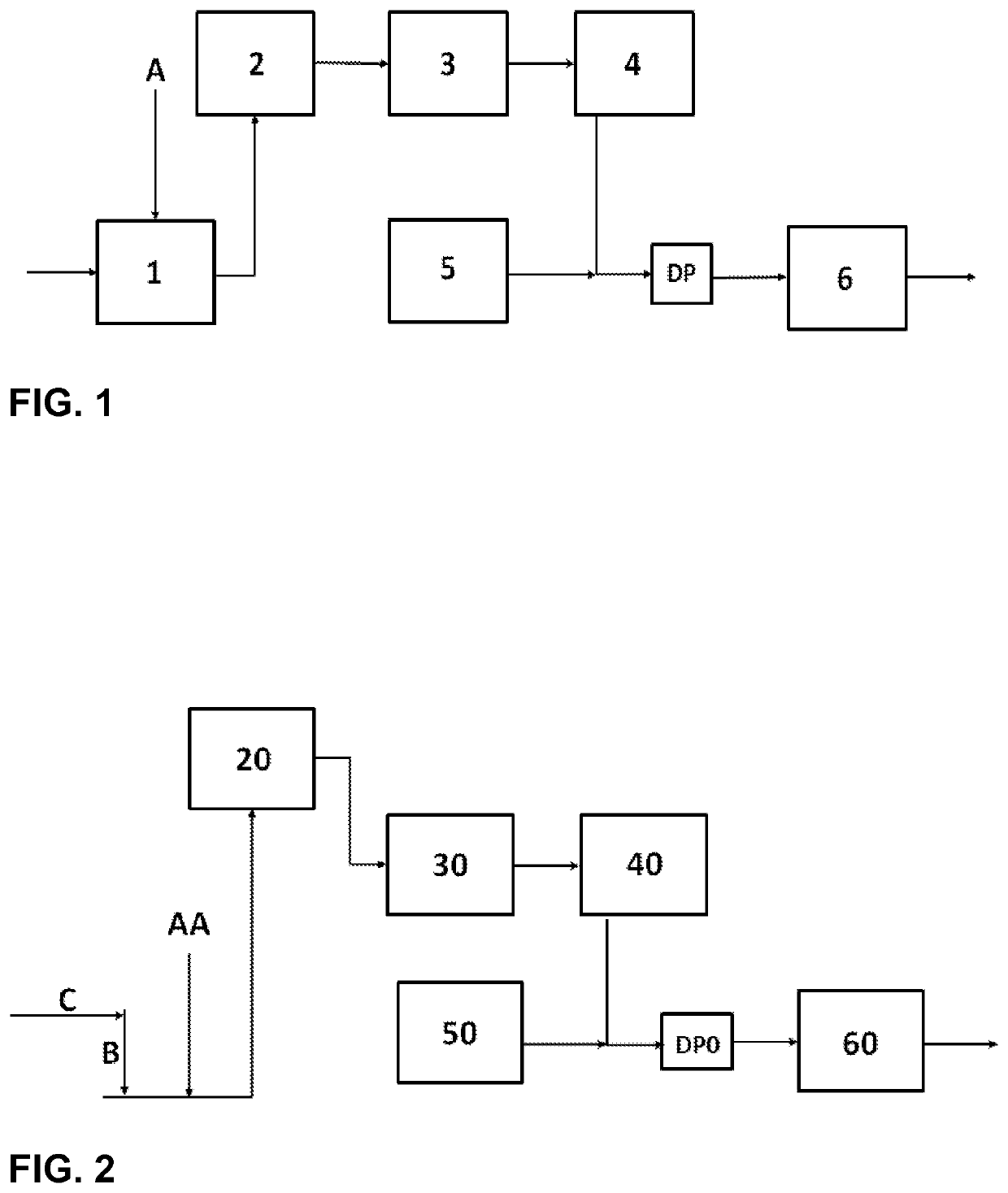 A process for producing paper or board and a product thereof