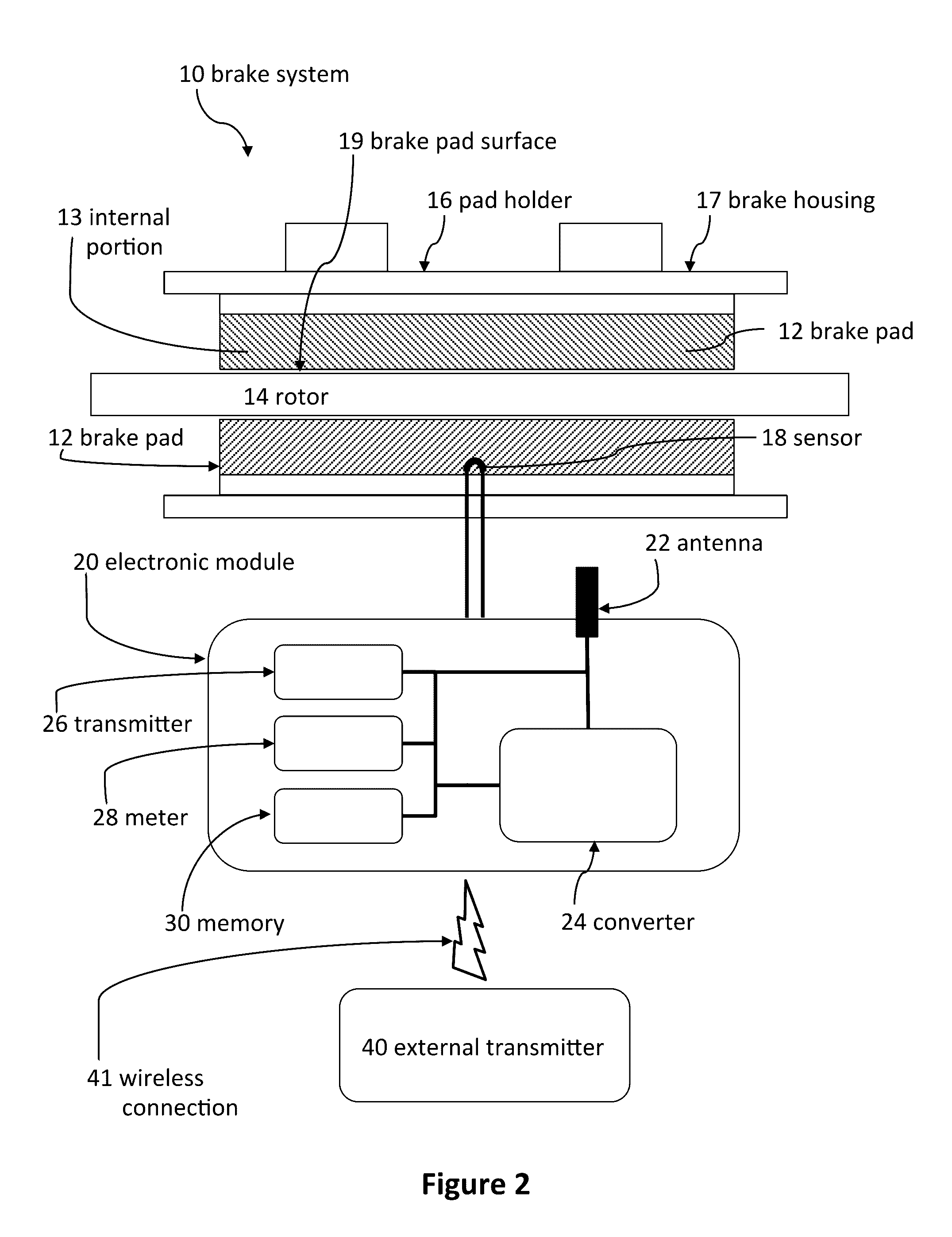 Systems and methods for detecting wear of brake pads