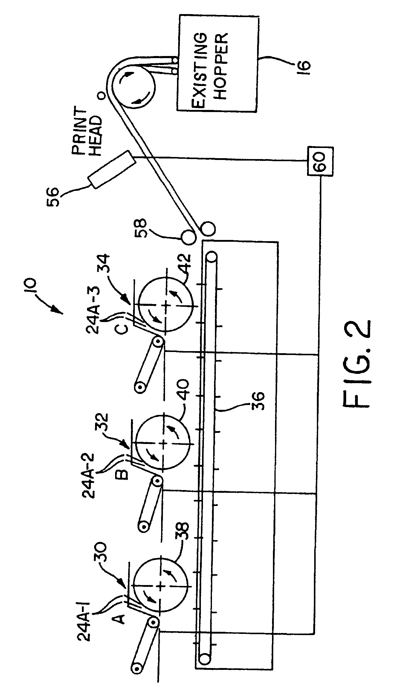 Multiple signature feeder system