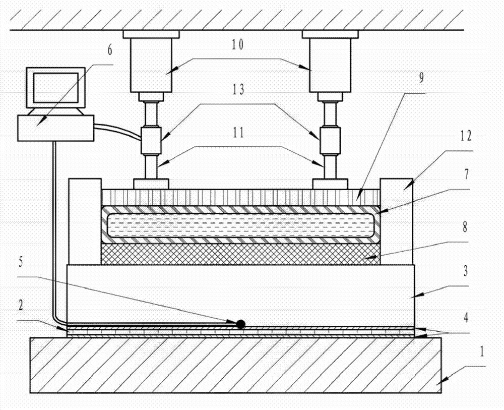 High temperature-distributed load thermal strength test device for plane structure of high-speed missile aerobat