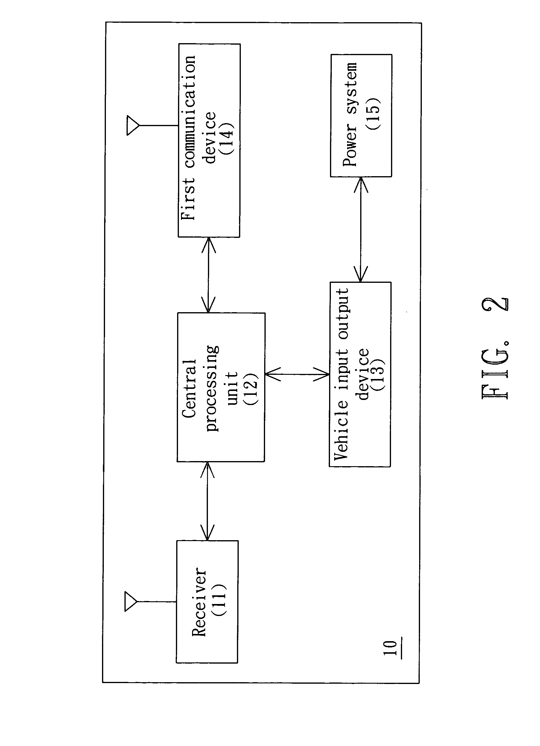 Traffic flow and vehicle position detection system